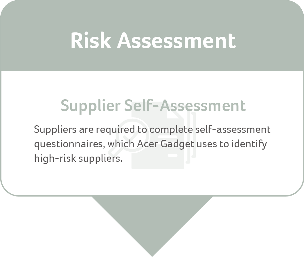 供應商管理流程02_en_M