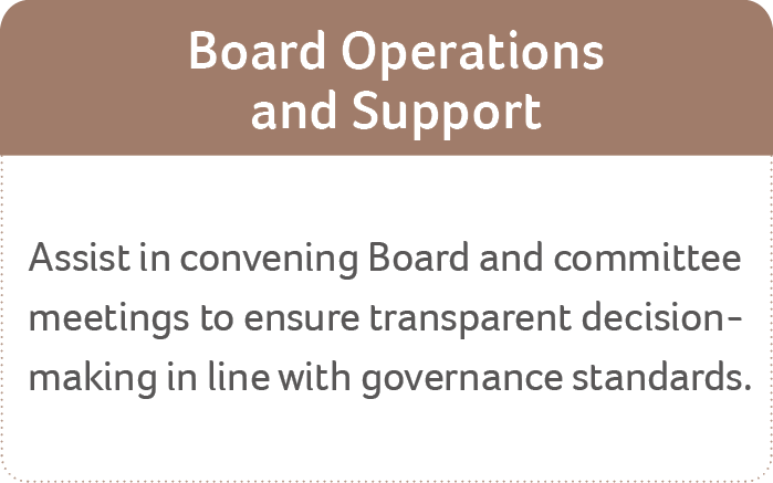 董事會運作與支援